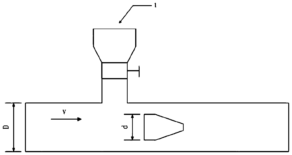 Liquid flow rate detection device and detection method based on positive electron technology and vortex street phenomenon