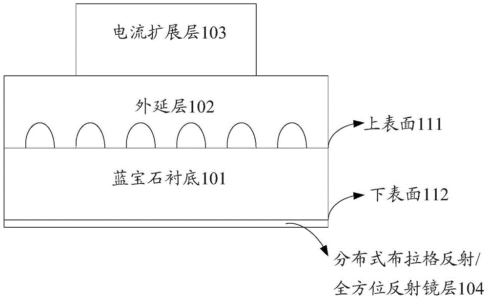 Light-emitting diode chip and method of making the same