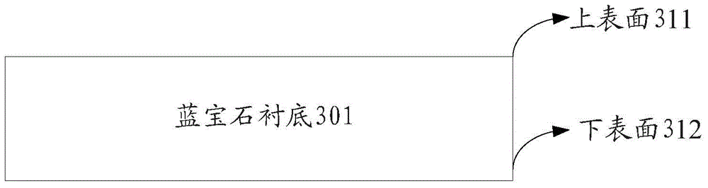 Light-emitting diode chip and method of making the same