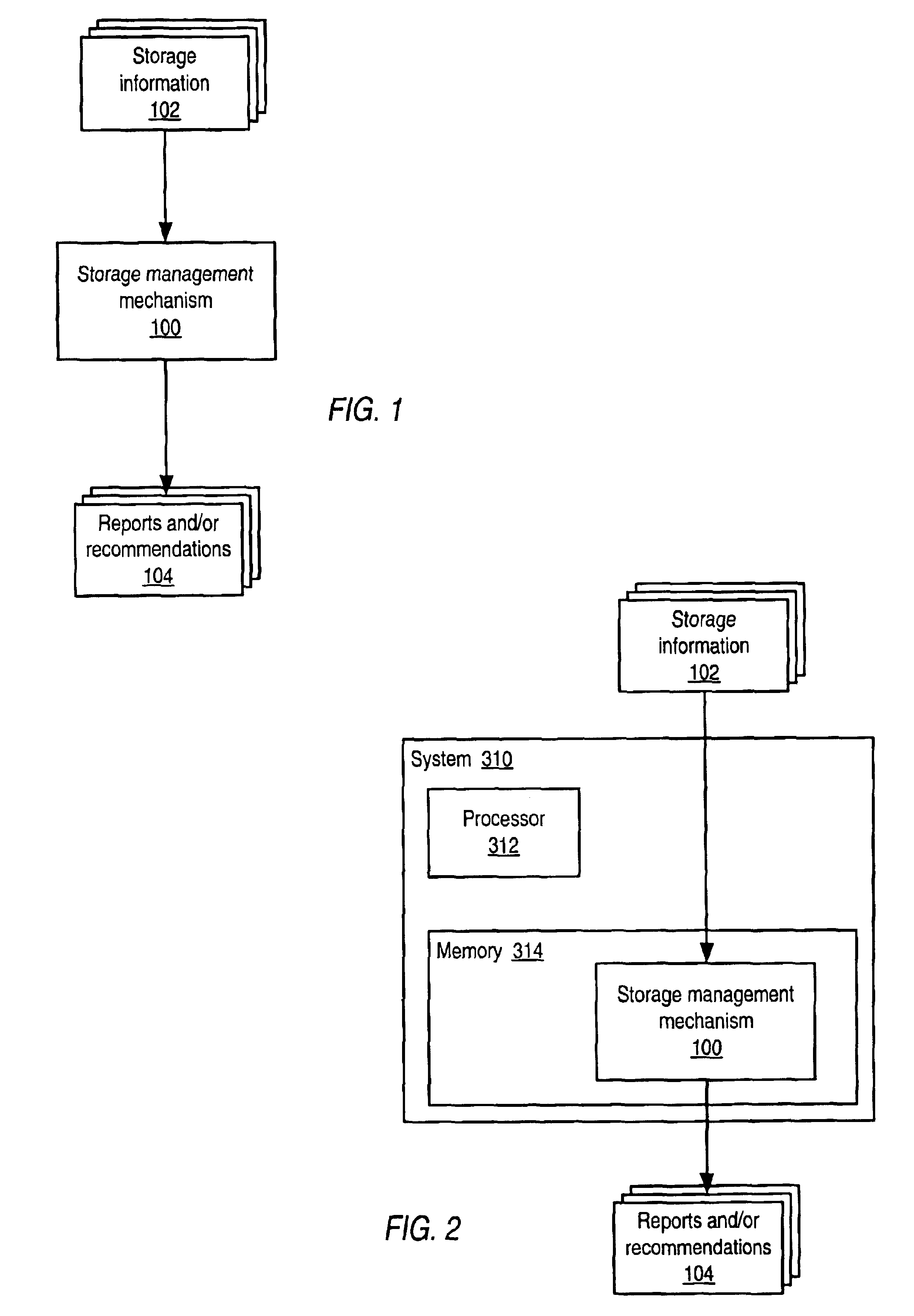 Data storage analysis mechanism