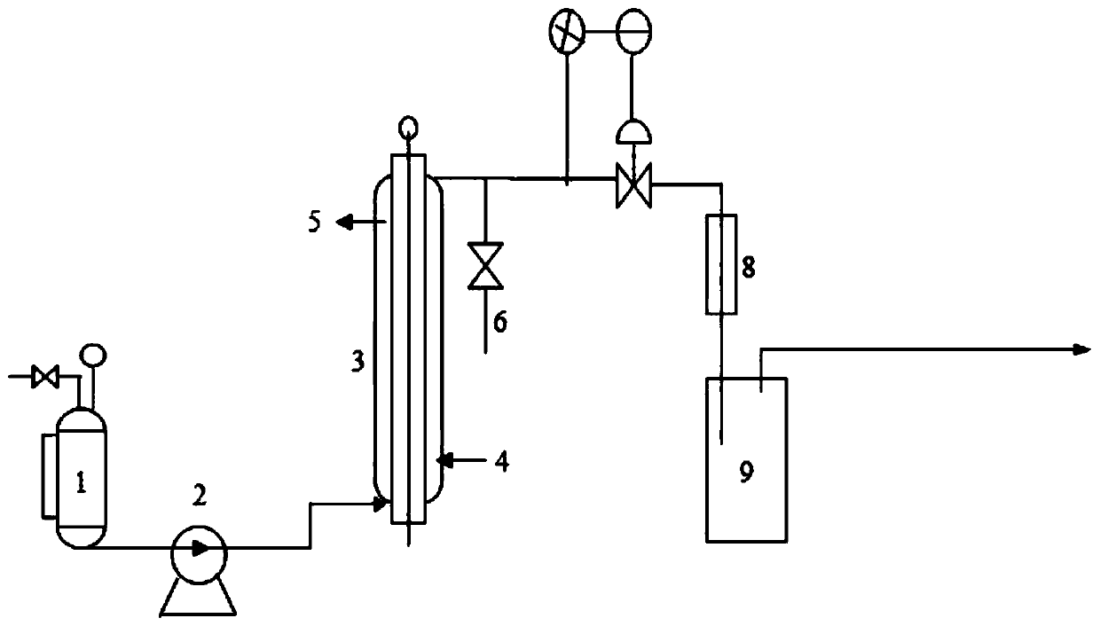 Preparation method of isobutylene superposition reaction