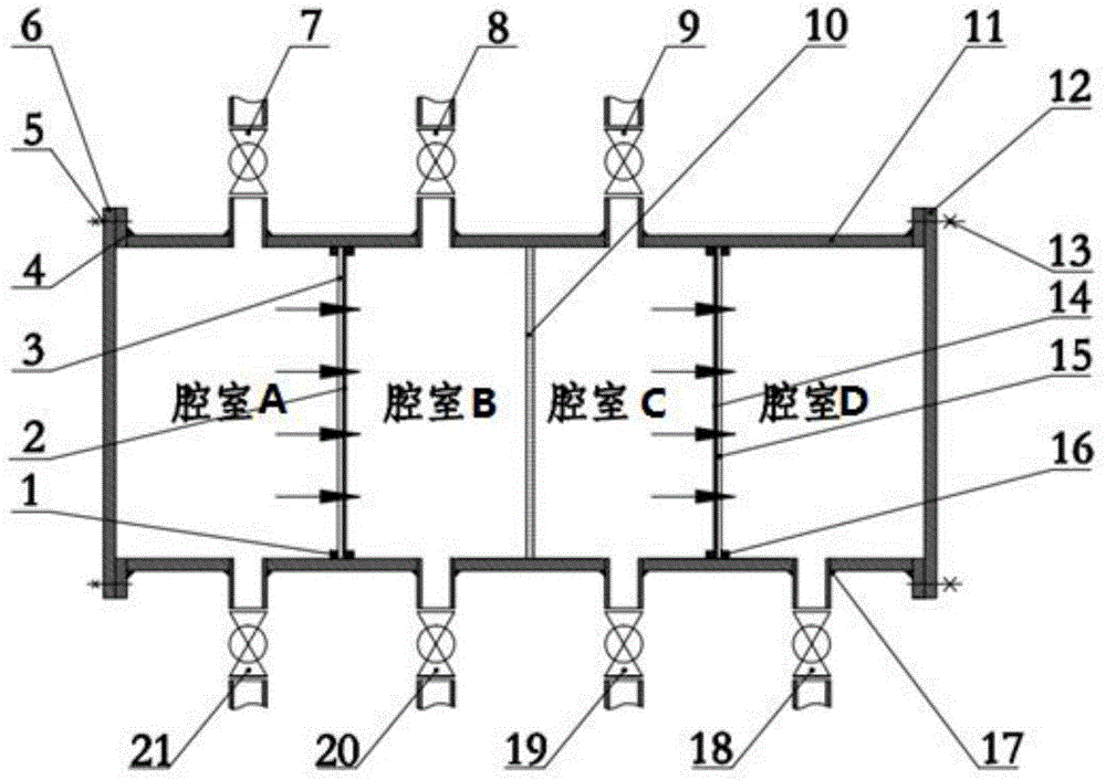 Sea water desalination device based on pressure retardation osmosis and reverse osmosis and method thereof