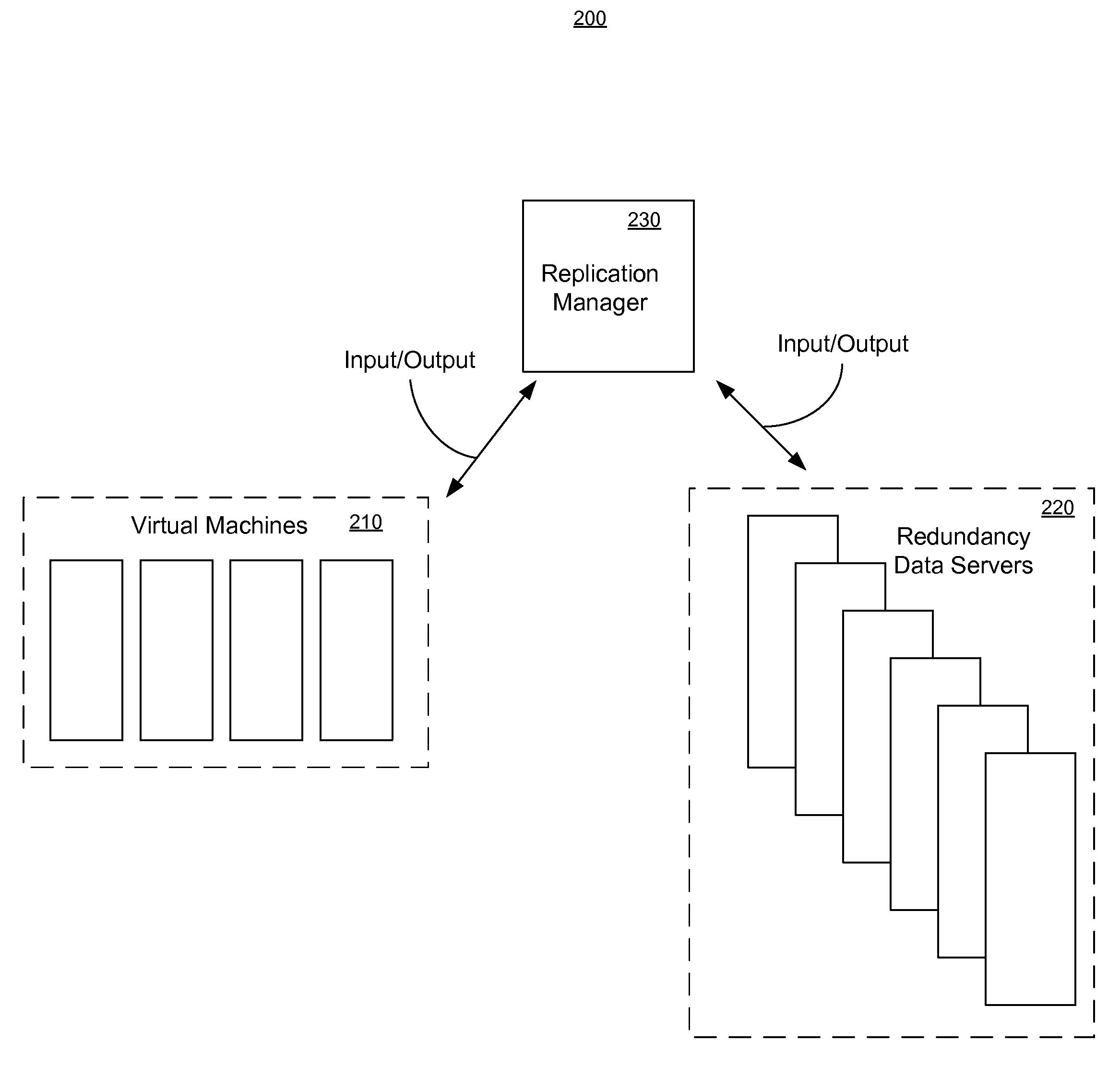 Method and system for migrating a selected set of a virtual machines between volumes