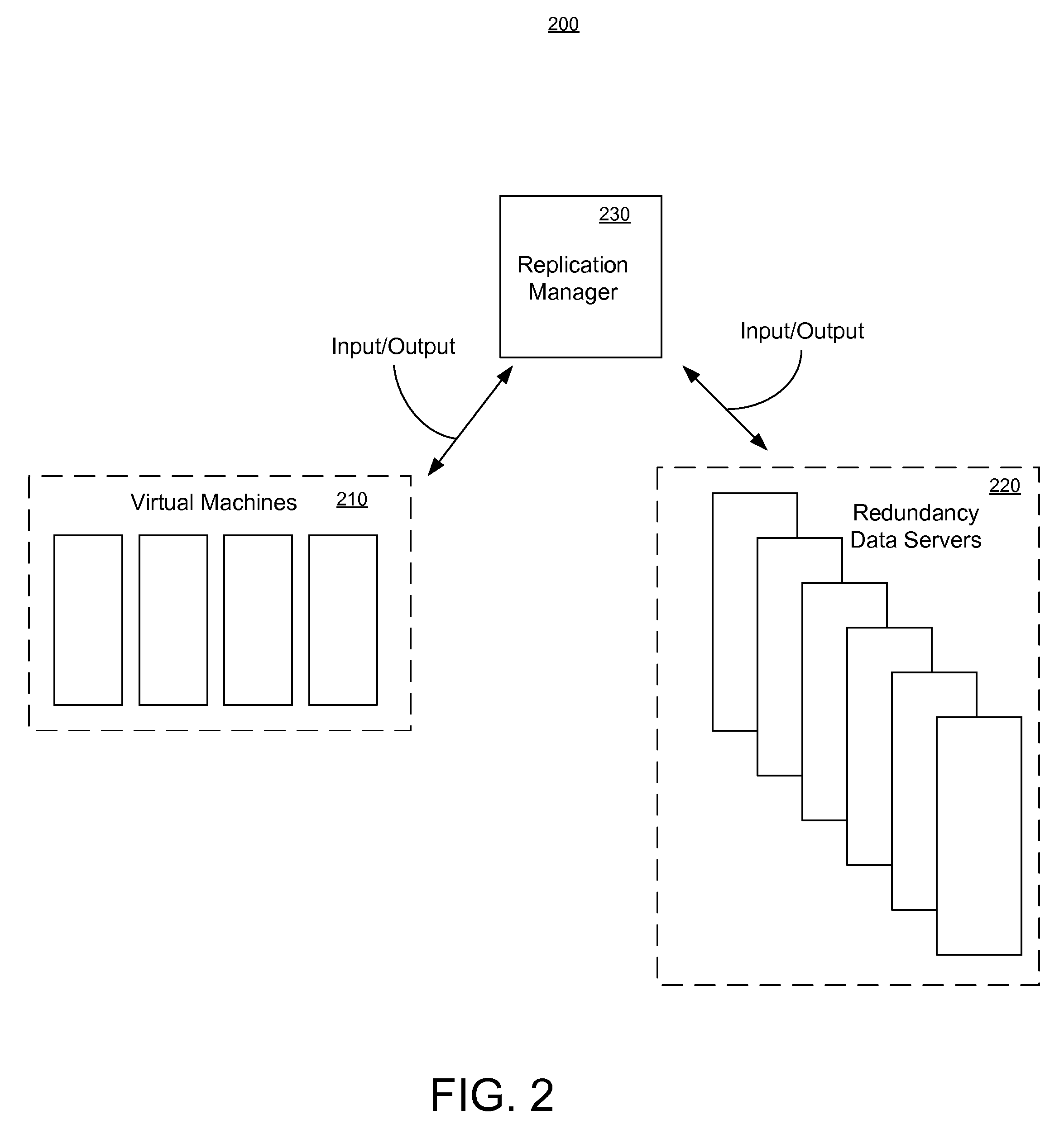 Method and system for migrating a selected set of a virtual machines between volumes