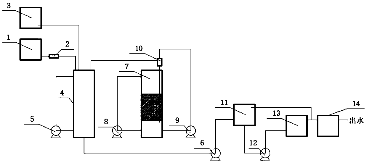 Cyanide-containing wastewater purification and cyanide recovering device and recovering method