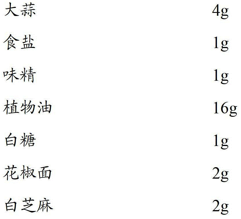 Internal heat reducing and inflammation diminishing chili sauce