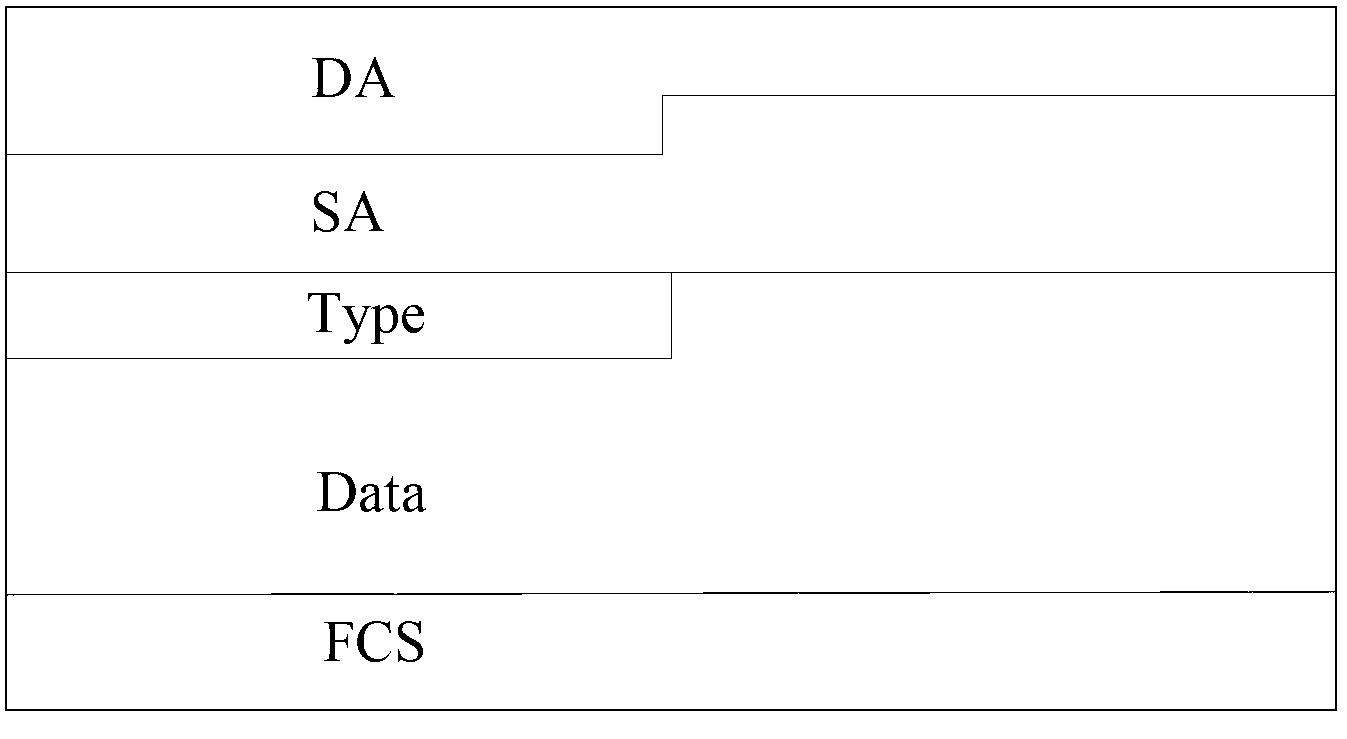 Link discovery method and device