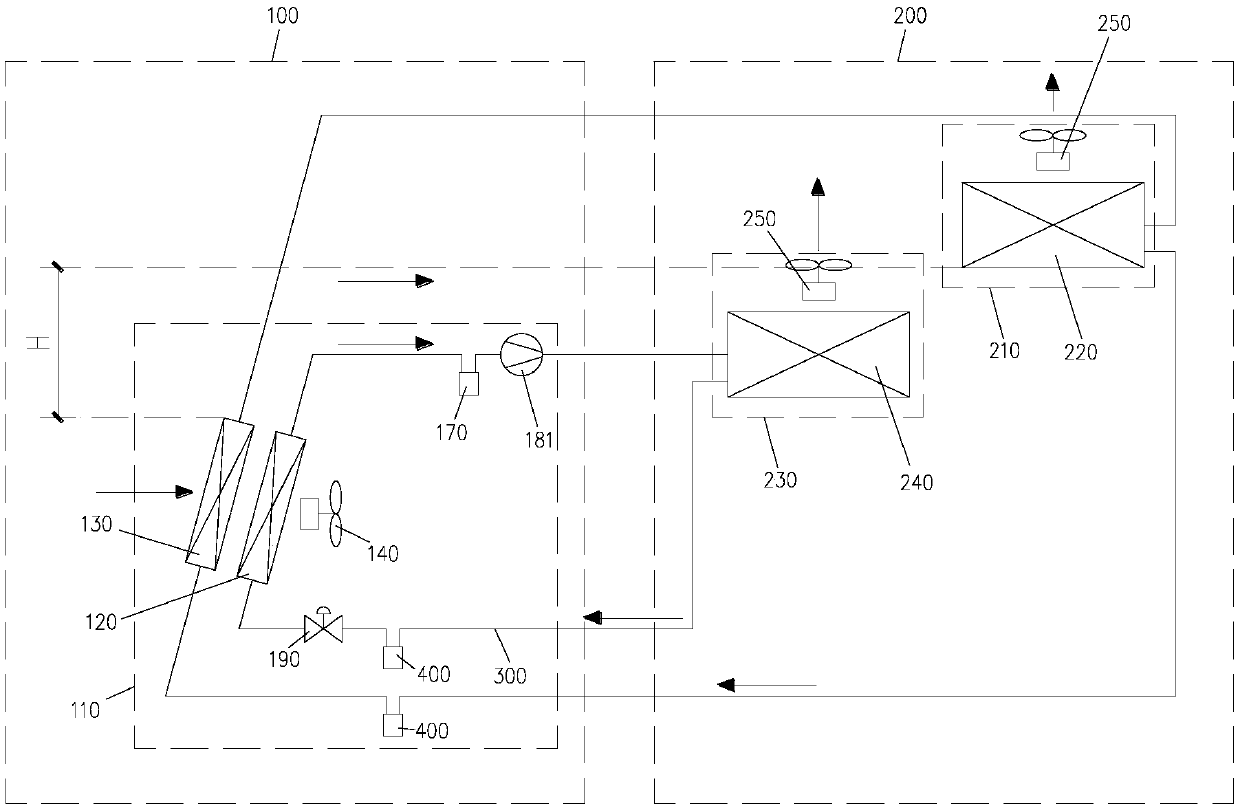 Air conditioner unit