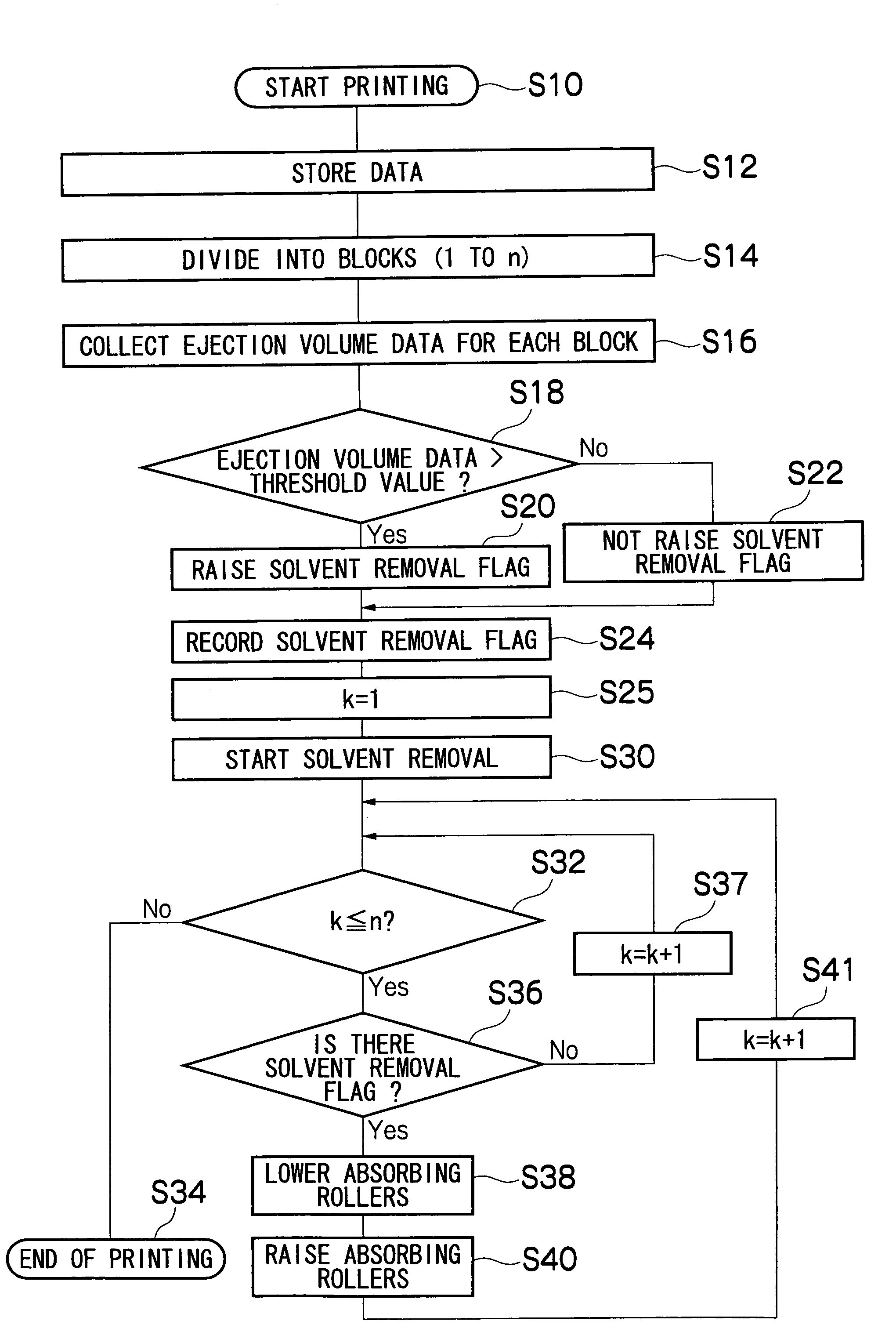 Liquid ejection apparatus, inkjet recording apparatus and liquid removal method