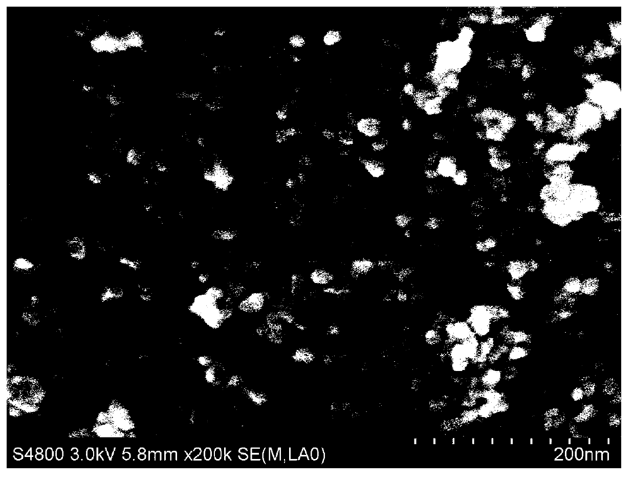 Nano SAPO (silicoaluminophosphate)-34 molecular sieve with spherical or flaky appearance, synthetic method thereof, catalyst prepared by same and application thereof