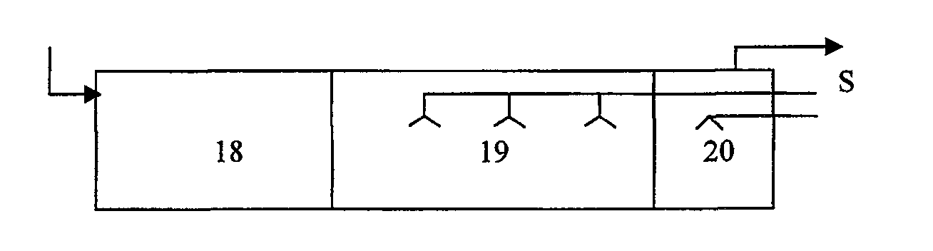 Industrial production method and apparatus of sulfur coated controlled release fertilizer