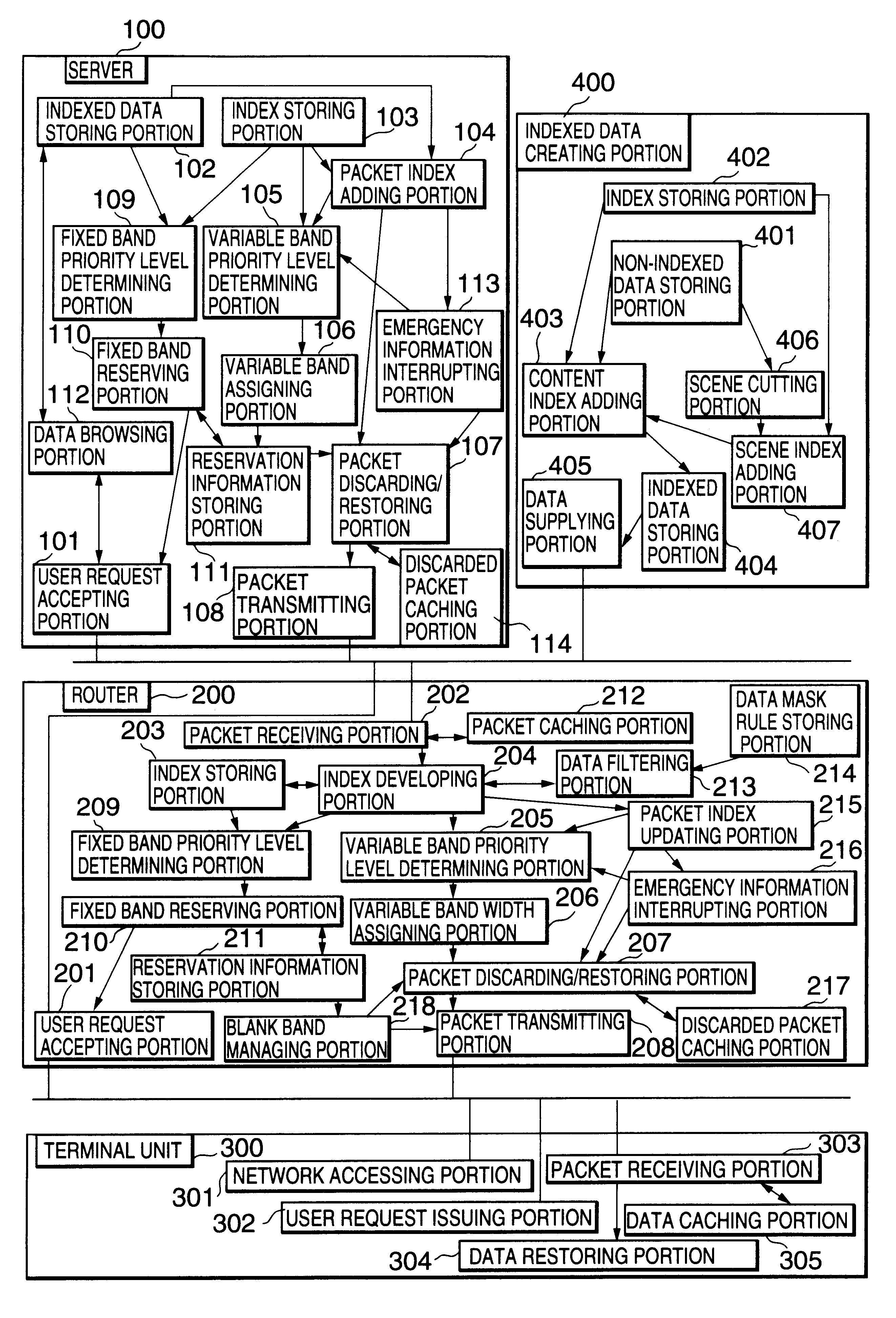 Communication apparatus, communication method, and record medium