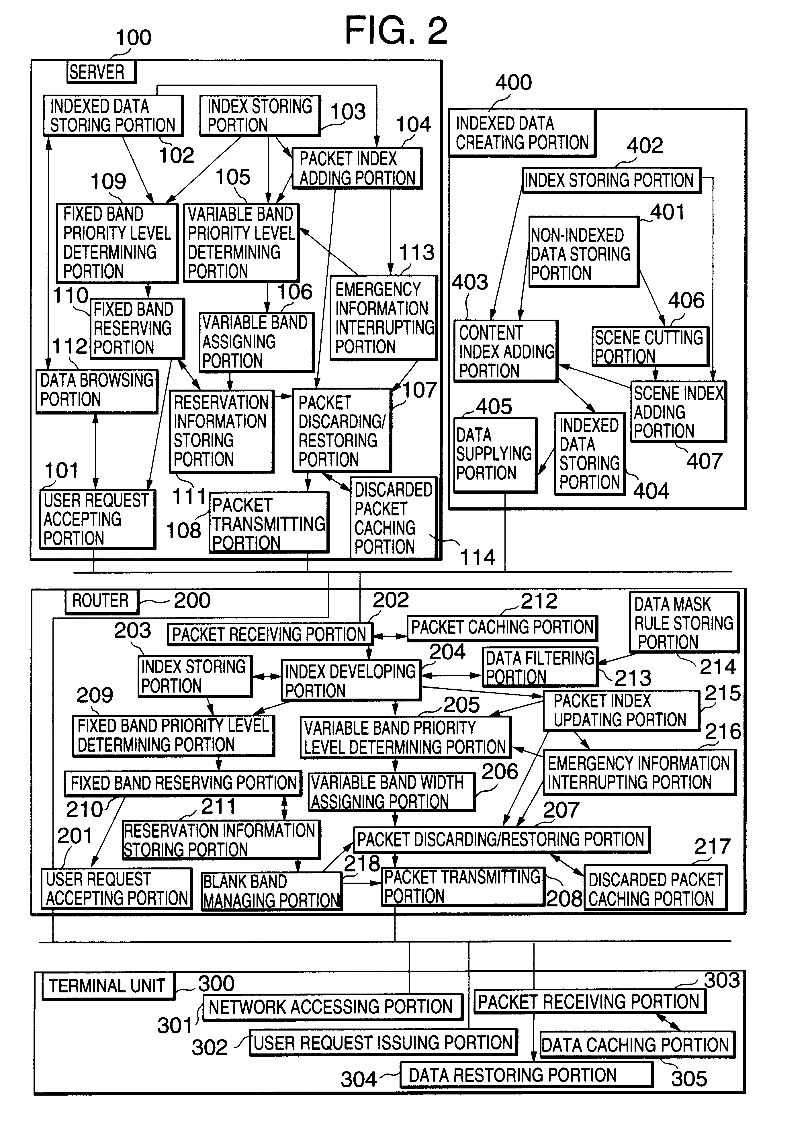 Communication apparatus, communication method, and record medium