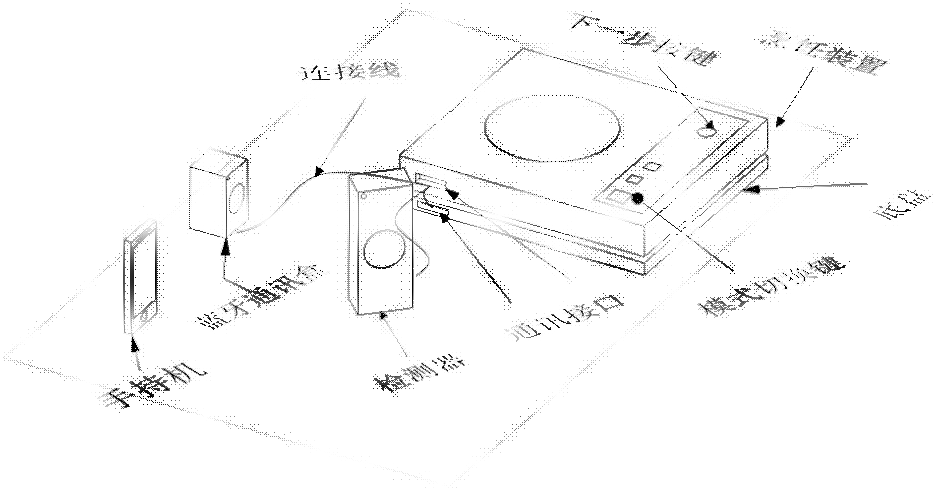 Method and device of gourmet food cloning