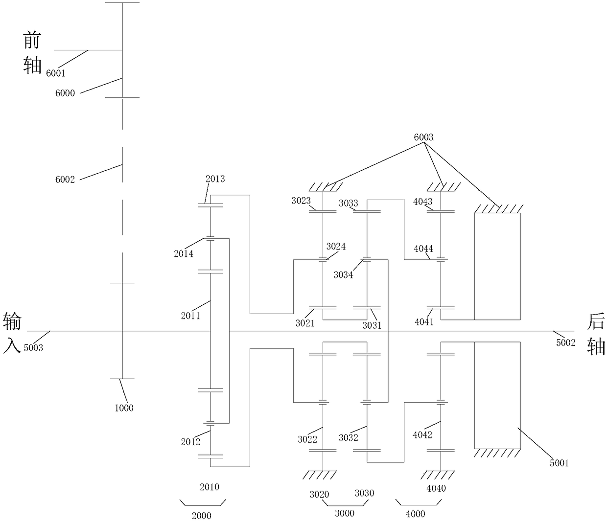 Inter-axle torque global active allocation in-time four-drive system