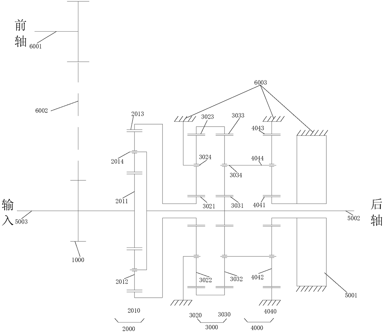 Inter-axle torque global active allocation in-time four-drive system