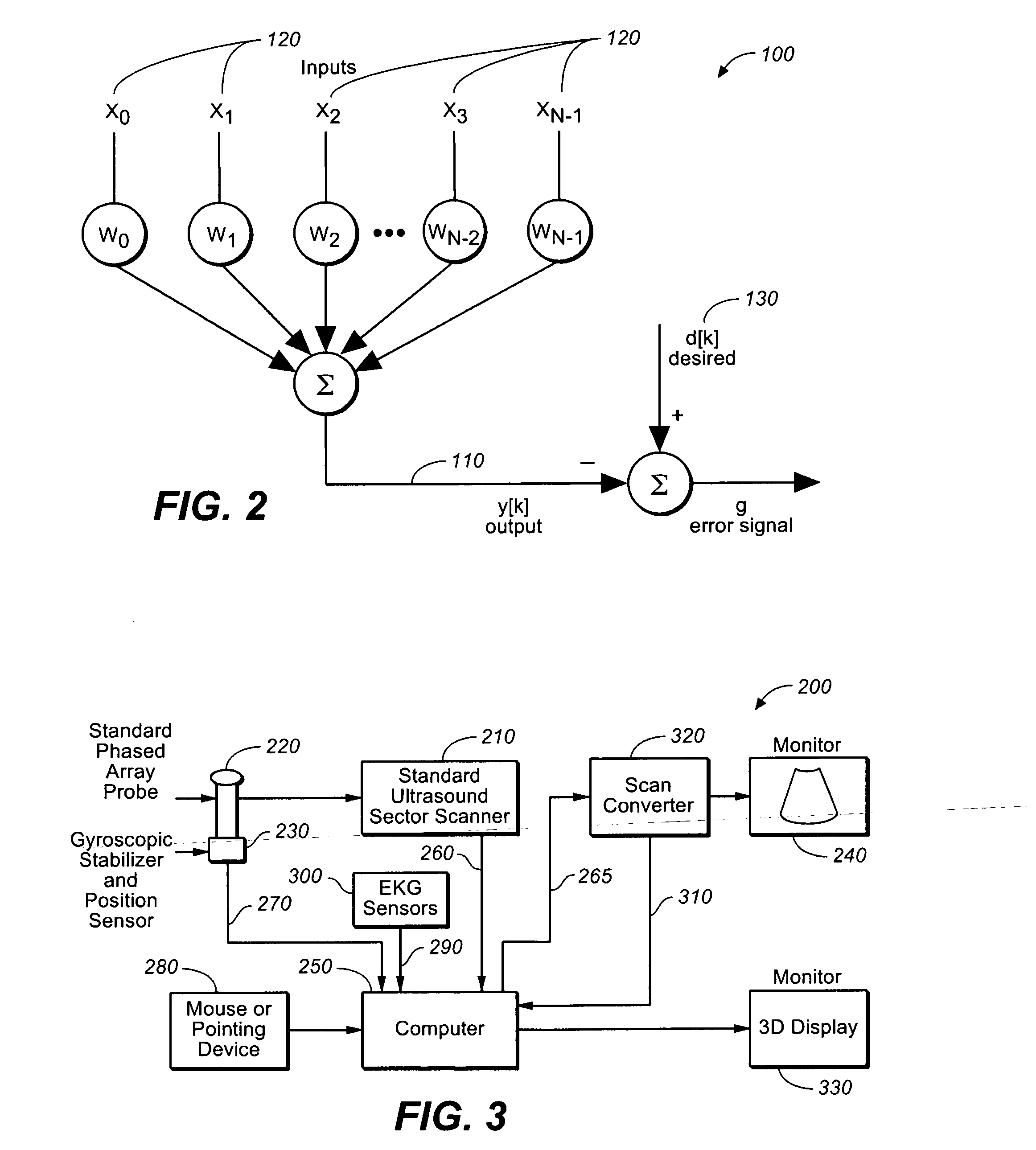 Method and apparatus to visualize the coronary arteries using ultrasound