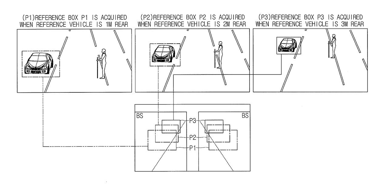 Method for monitoring blind spot of monitoring vehicle and blind spot monitor using the same