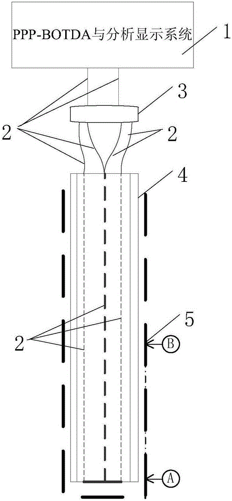 Distributed optical fiber inclination detection device and inclination detection method