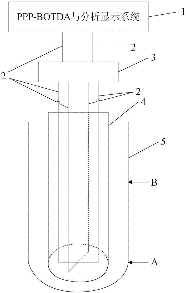 Distributed optical fiber inclination detection device and inclination detection method