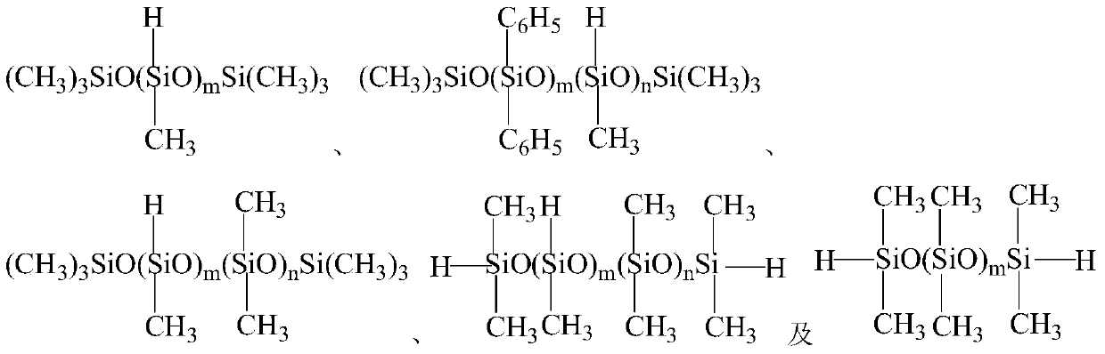 A kind of organosilicon composite material and preparation method thereof