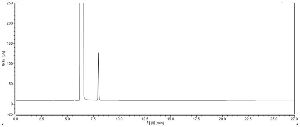 Detection method of methyl bromoacetate