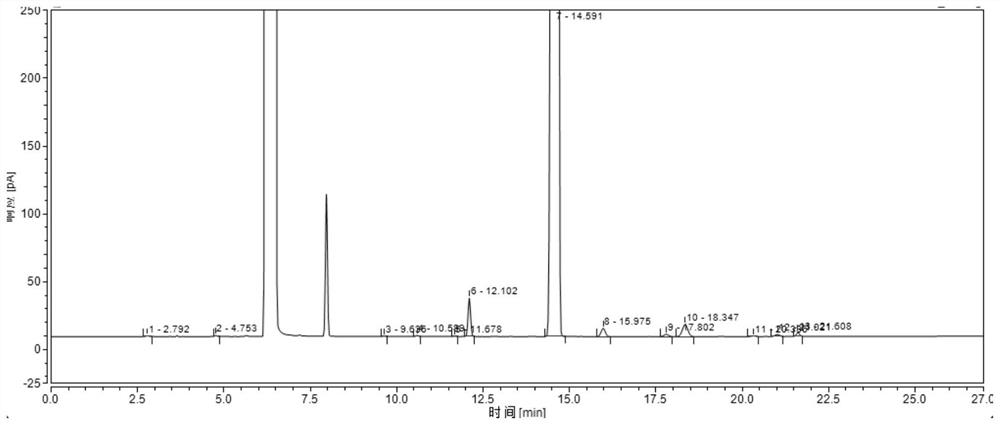 Detection method of methyl bromoacetate