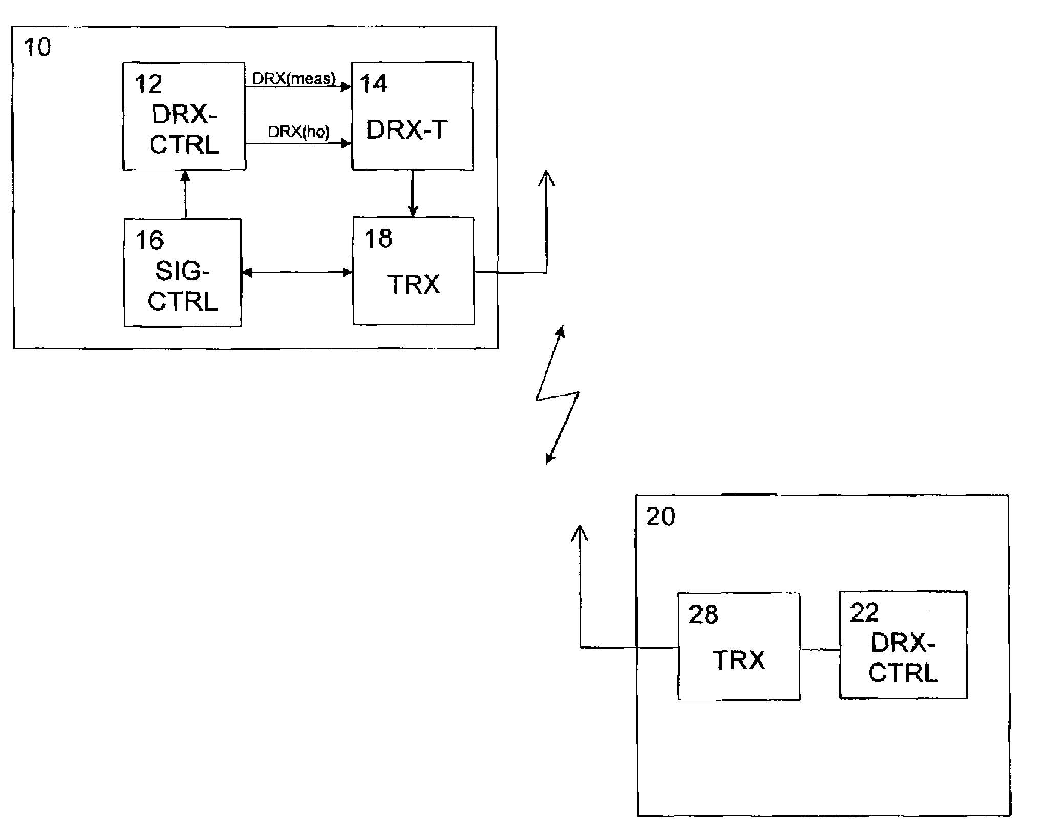 Method and system for providing reply-controlled discontinuous reception