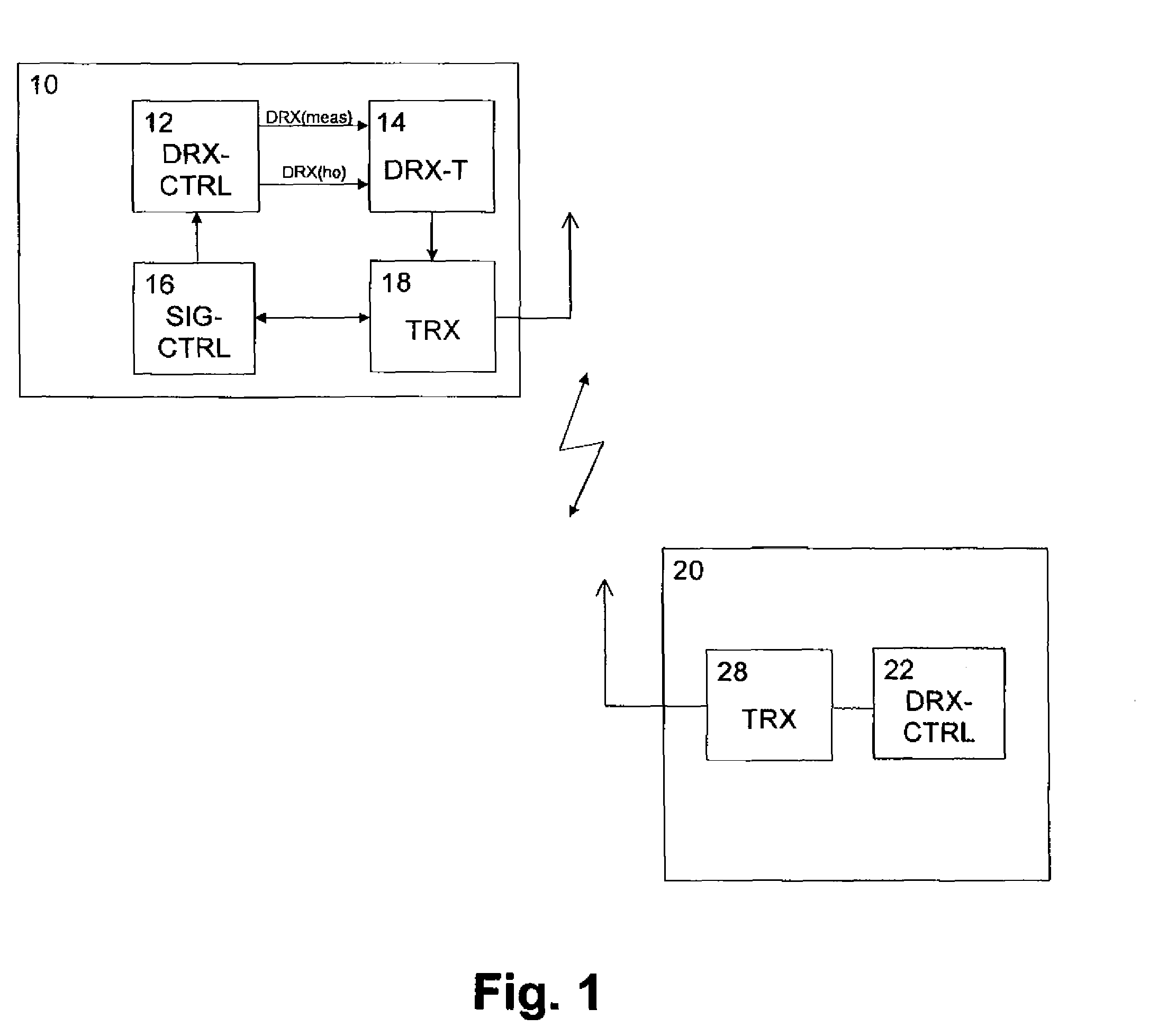 Method and system for providing reply-controlled discontinuous reception