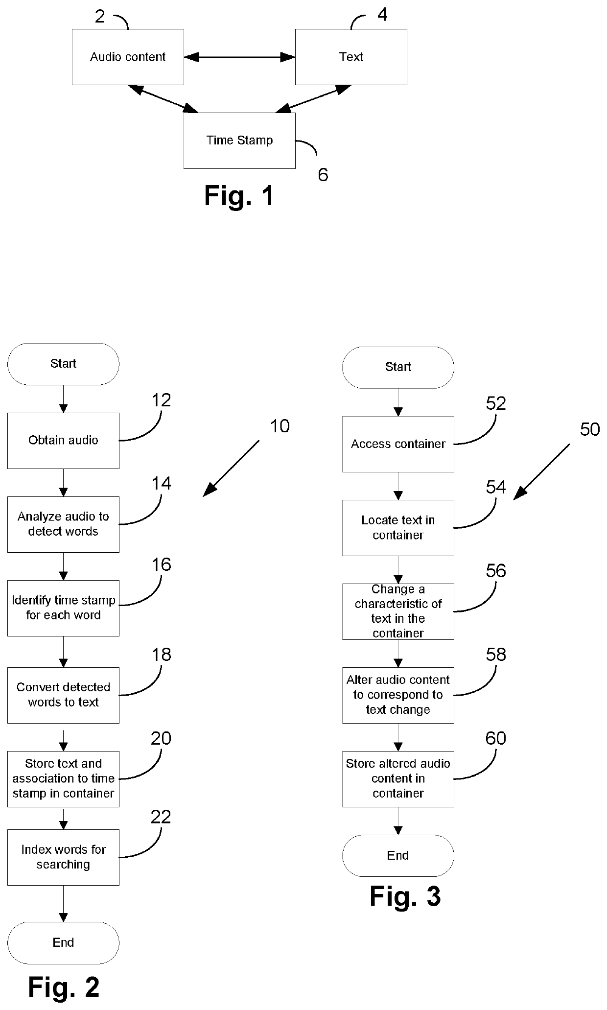 Speech to text enhanced media editing