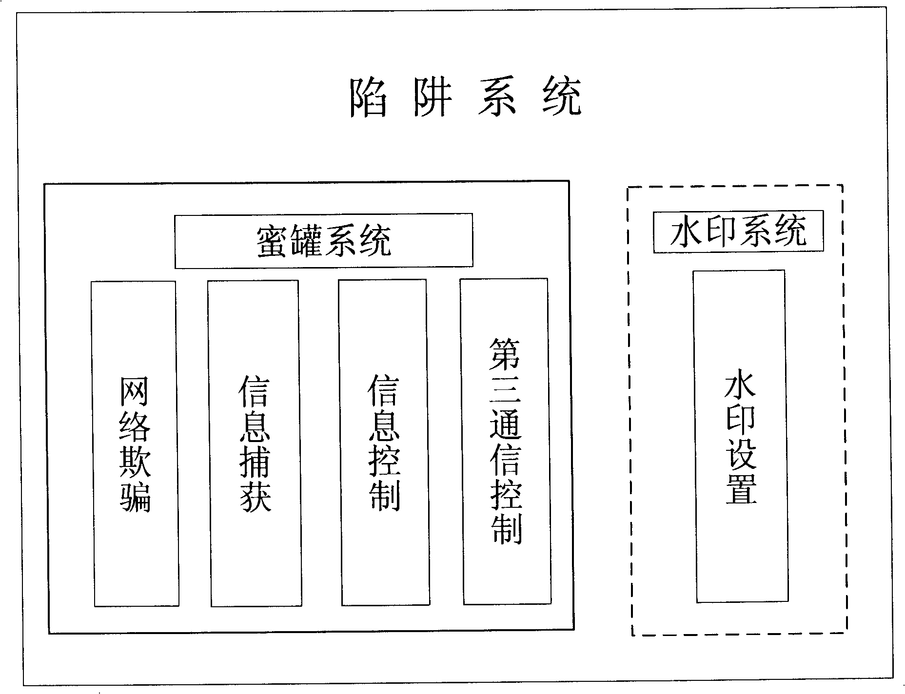 A network tracking system