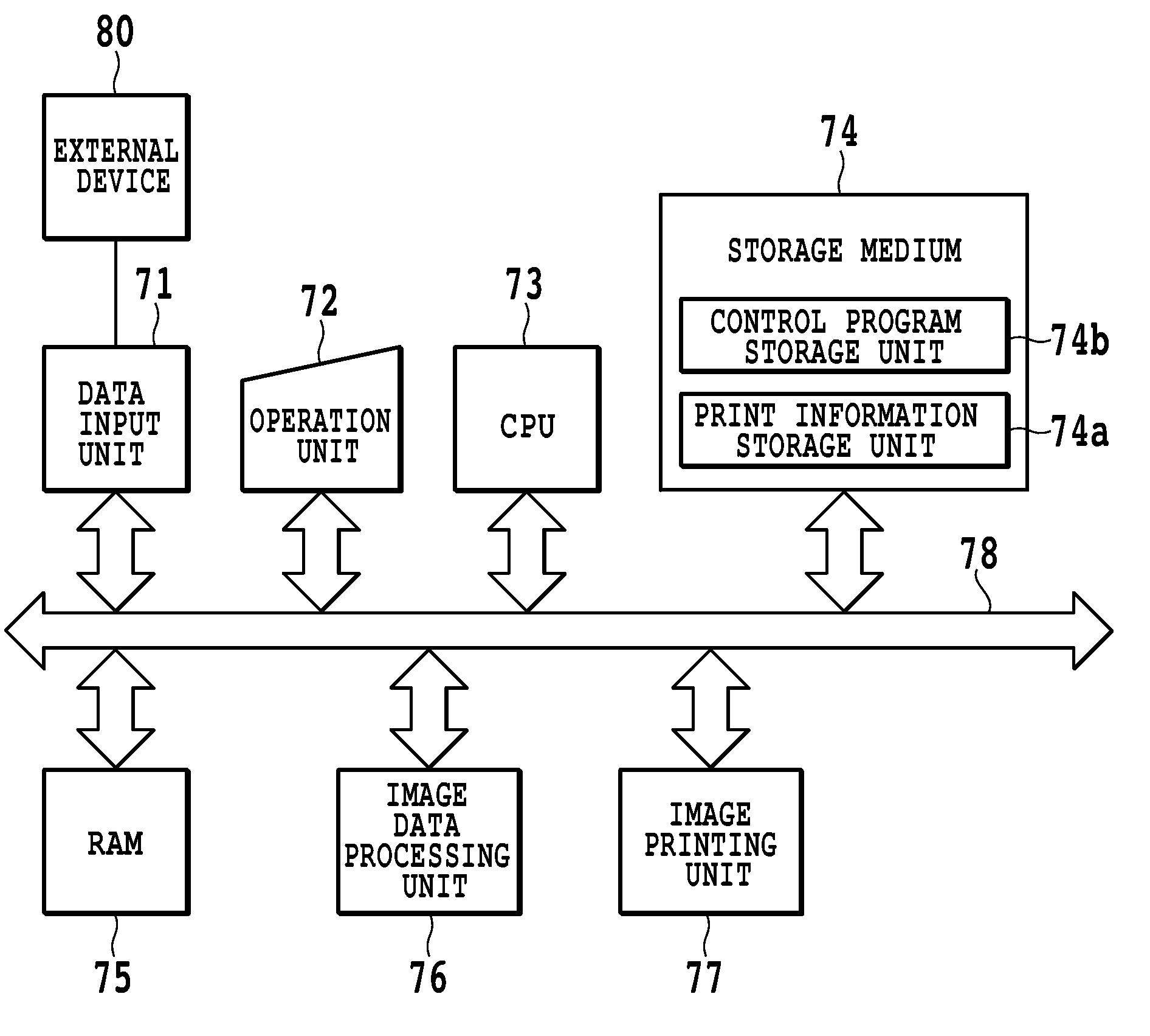 Inkjet printing apparatus and inkjet printing method