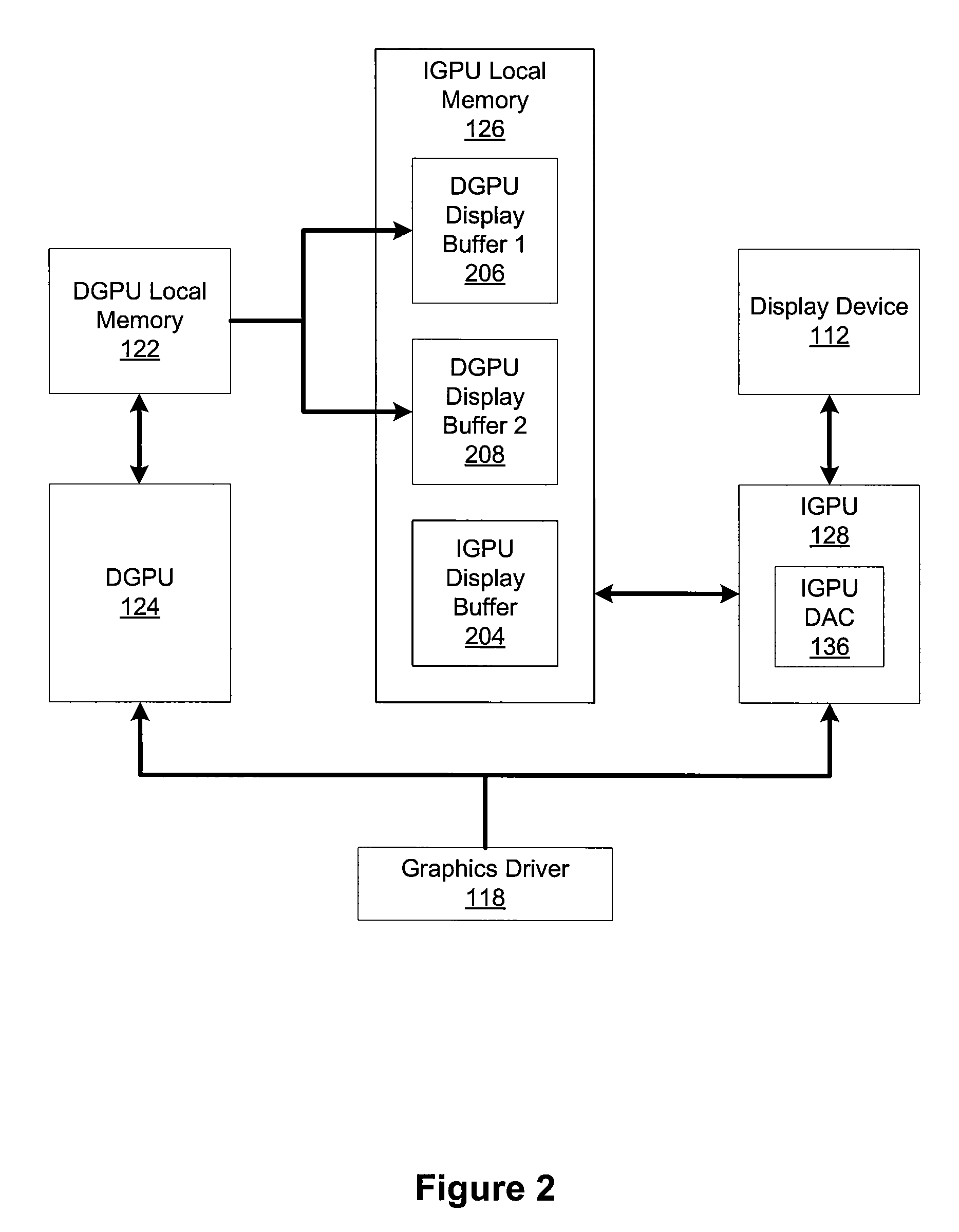 System and method for switching between graphical processing units