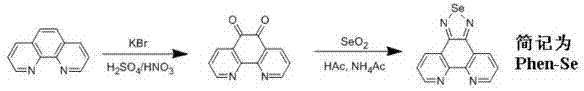 Iridium-selenium polypyridine complex as well as preparation method and application thereof