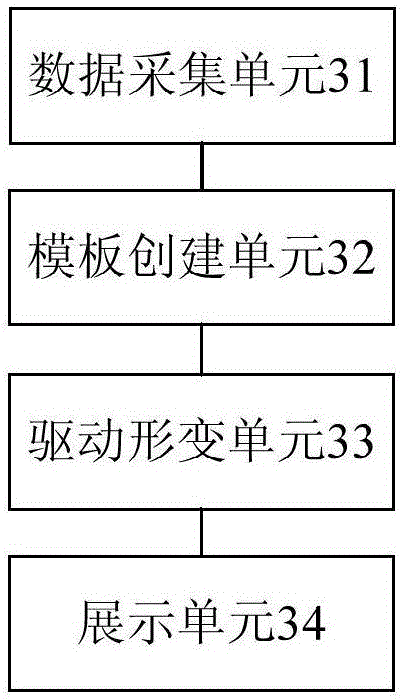 Flower opening process reconstruction method and device