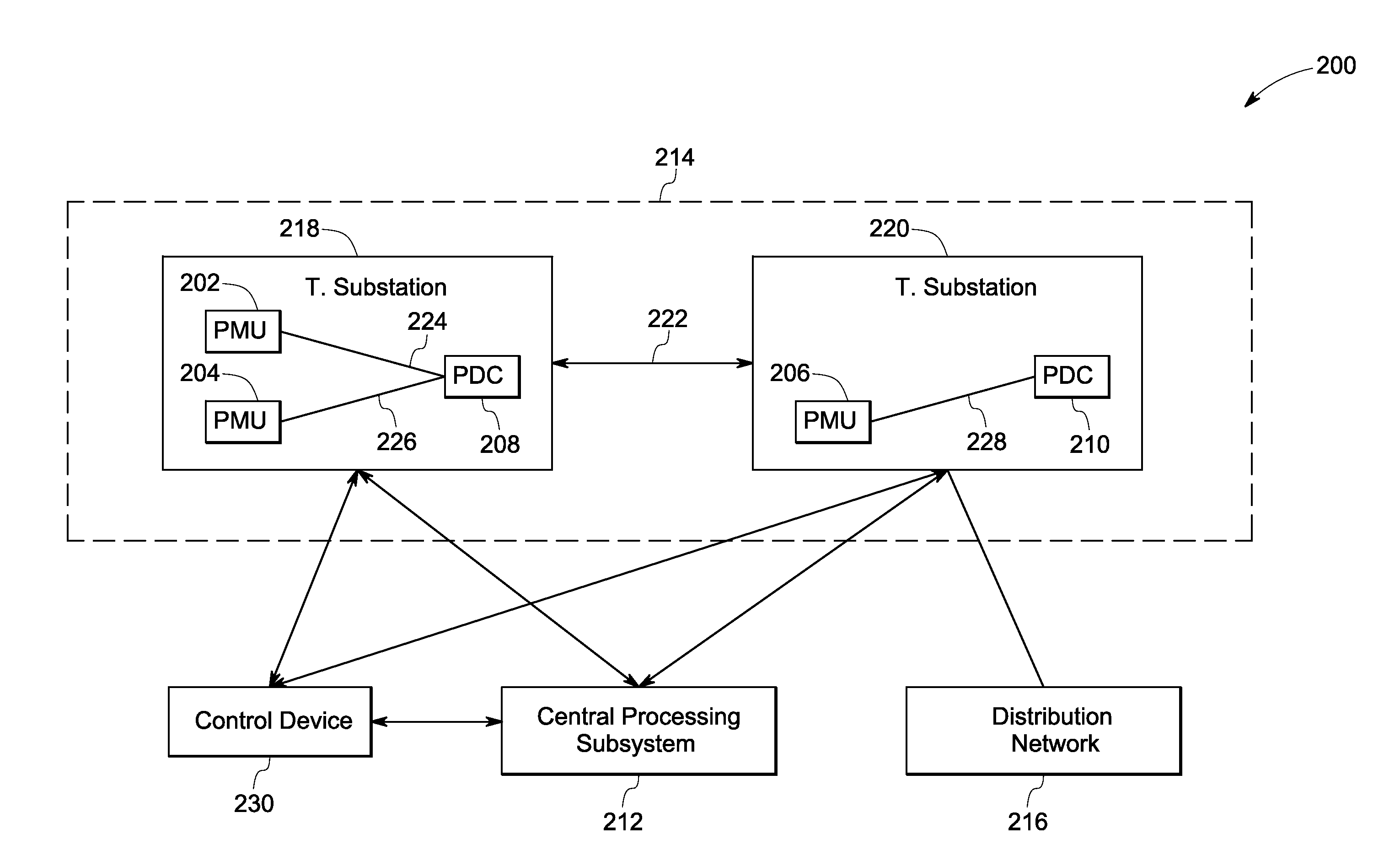 System and method for real-time monitoring of power system