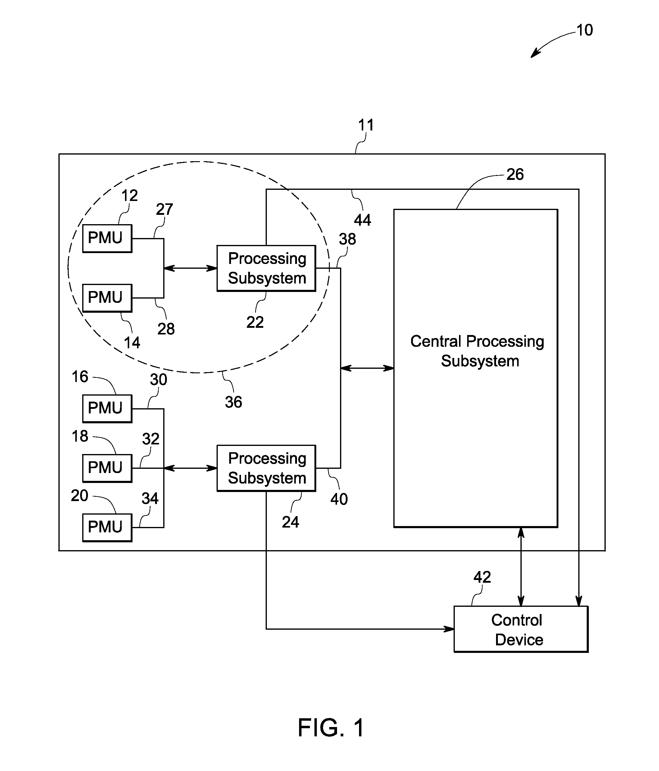 System and method for real-time monitoring of power system