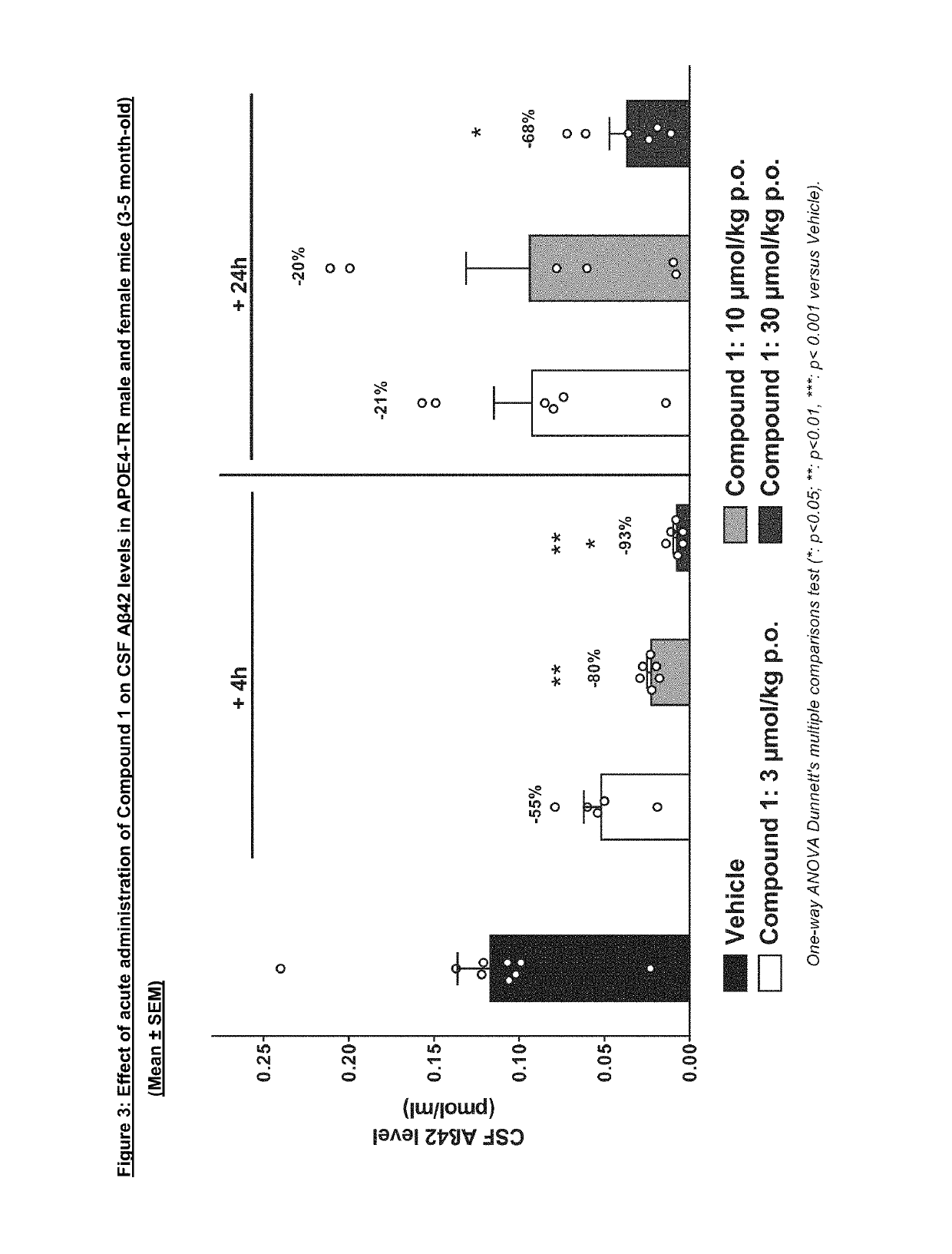 Oxazine derivative for use in the treatment or prevention of cerebral amyloid angiopathy