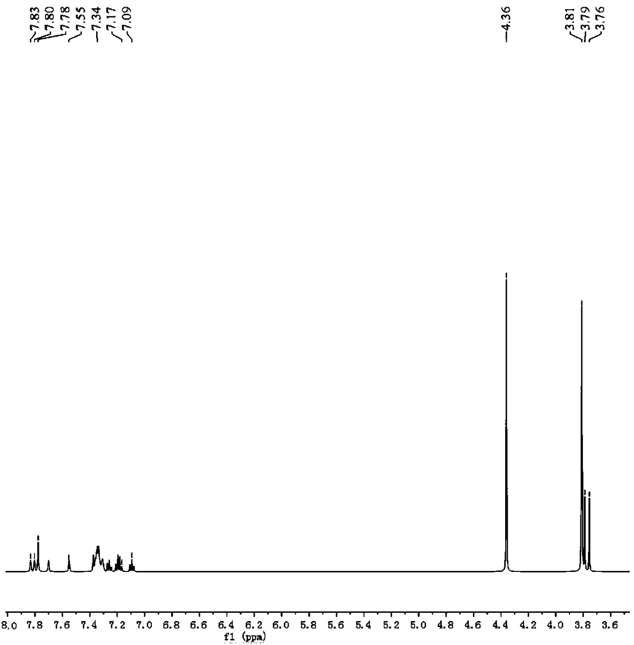 Metal complex of double-cup[4]aromatic hydrocarbon derivative as well as synthetic method and application thereof