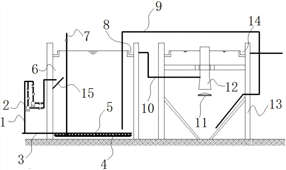 Anti-cavitation microaerobic denitrification reactor