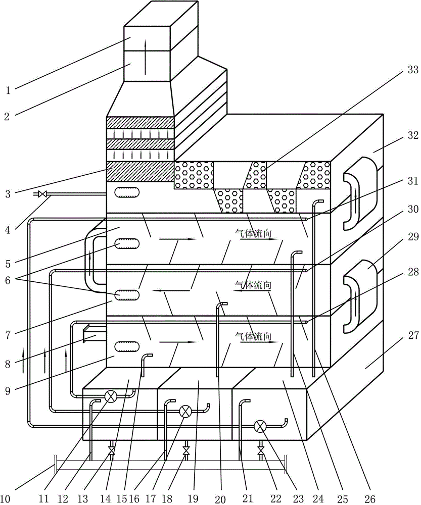 Flue-gas cleaner