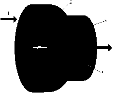 End wall molded line modeling method for intermediate case of gas compressor