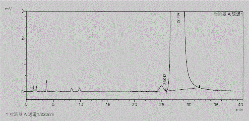 Glycyl-L-tyrosine chiral isomer separation and detection method