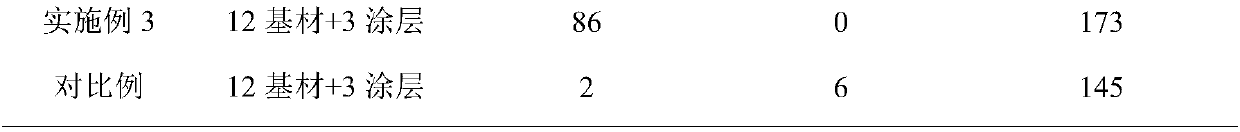 Diaphragm with self-crosslinking effect and preparation method thereof