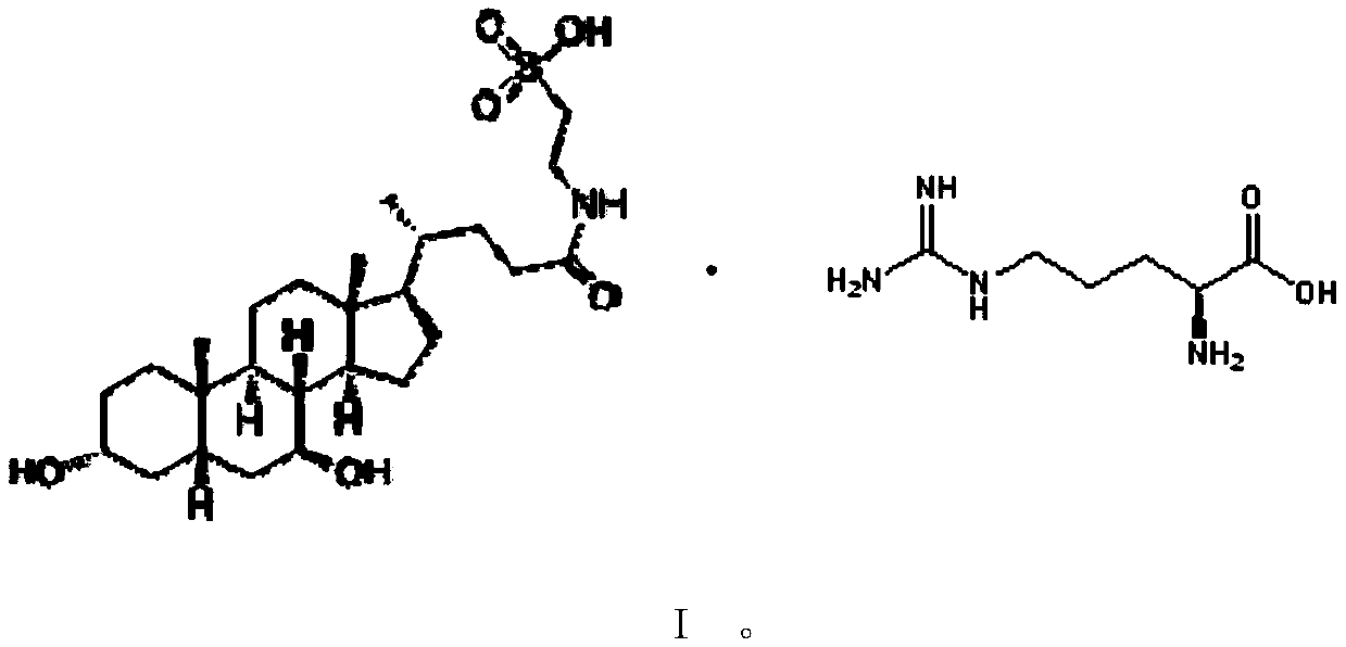 Refined bear gall powder and application to physique enhancement treatment and prevention of tumors and cancer thereof