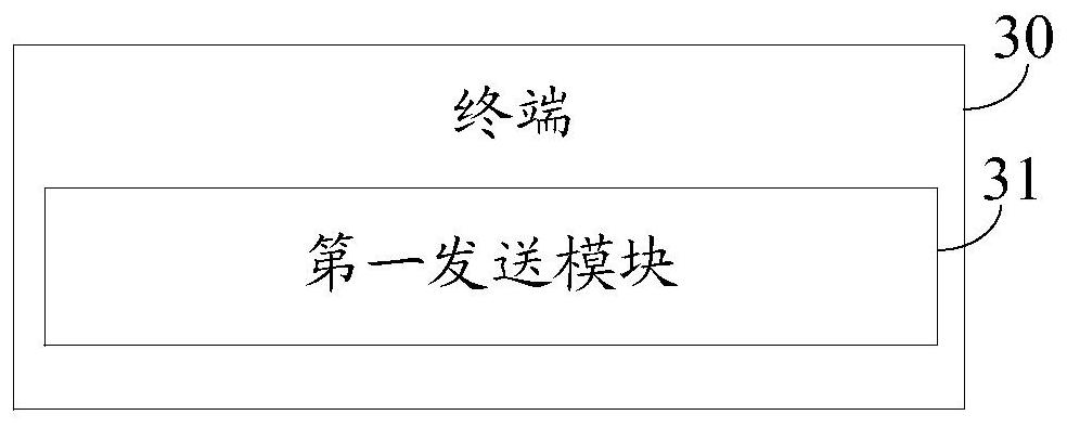 Status information reporting method, terminal and network equipment