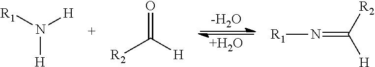 Absorbent article comprising complexed or encapsulated reactive compounds