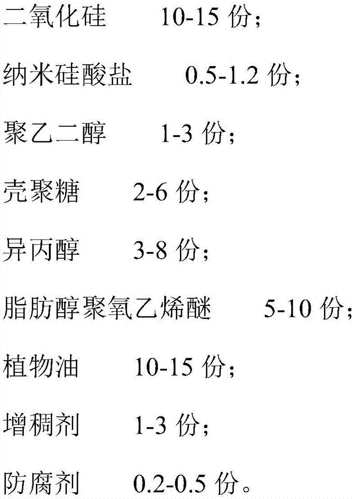 Antistatic finishing agent for spinning