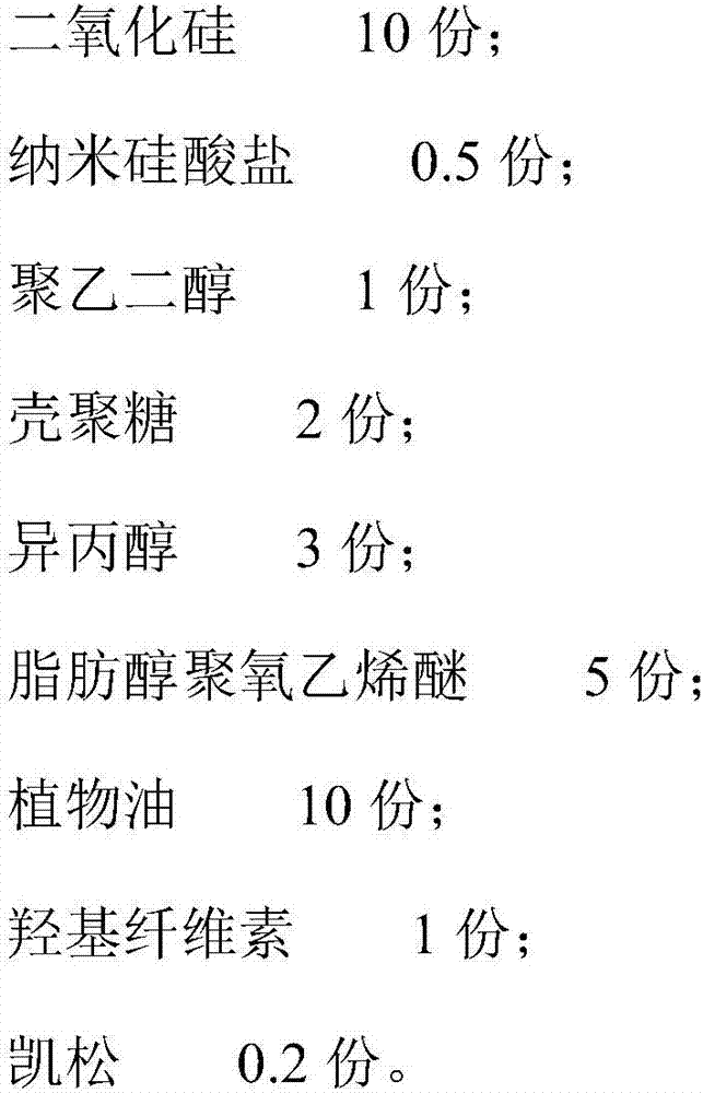 Antistatic finishing agent for spinning