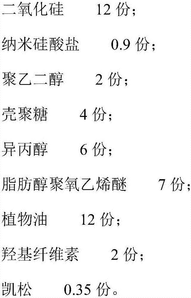 Antistatic finishing agent for spinning